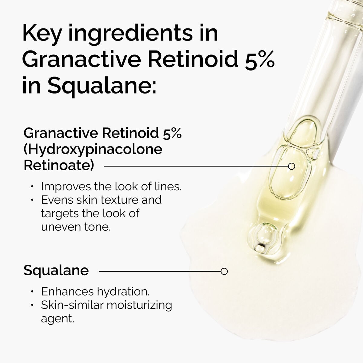Key ingredients of The Ordinary Granactive Retinoid 5% in Squalane